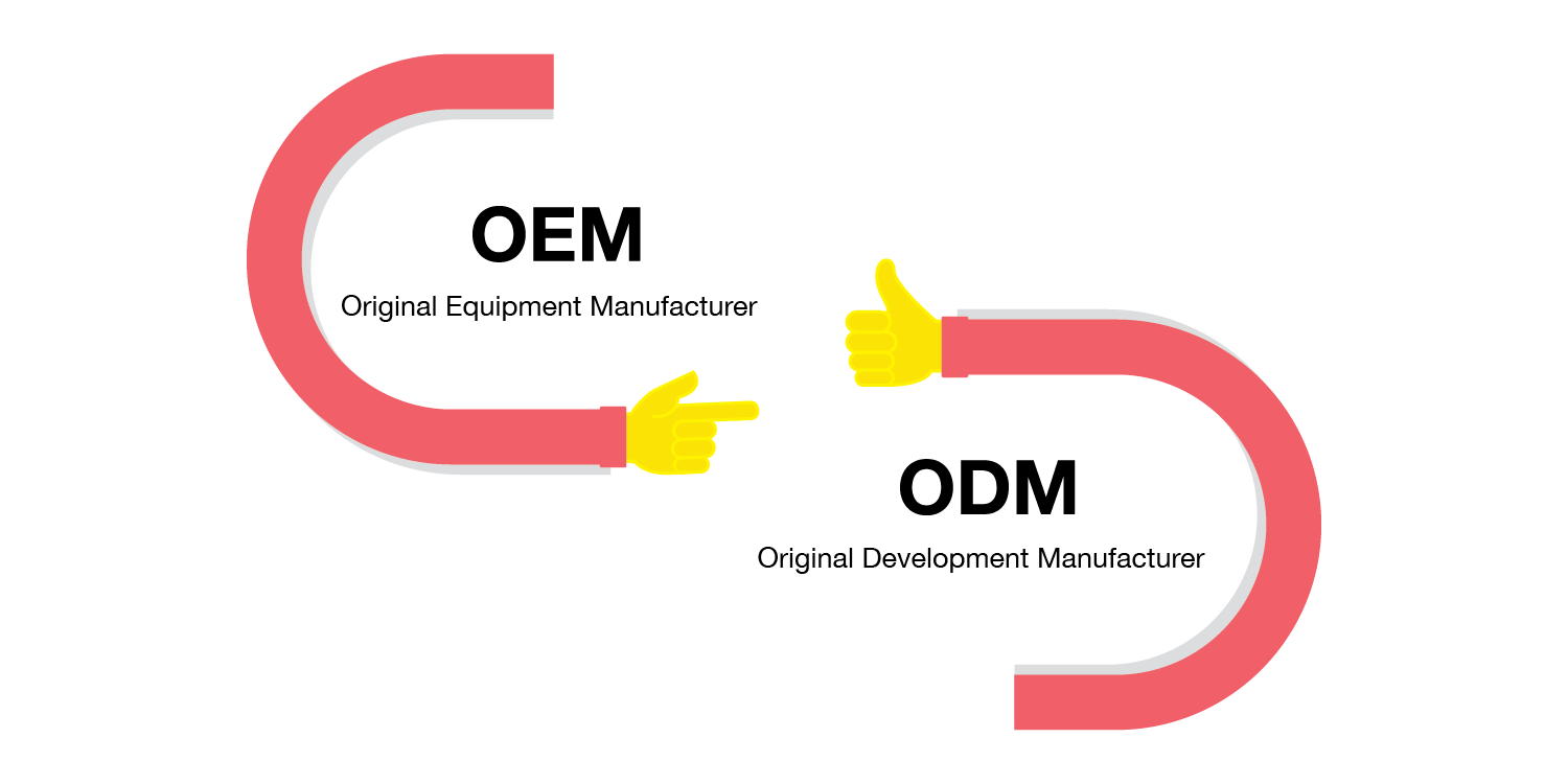Kodėl OEM ir ODM yra svarbūs?